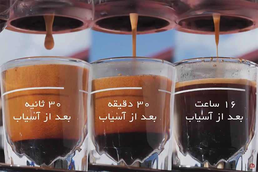 کرمای اسپرسو بر حسب زمان آسیاب قهوه